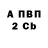 Амфетамин 97% gustavrsh